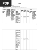Download Rpp Membuat Hiasan Pada Busana 1 by tommy SN337273248 doc pdf
