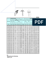 Tabel Baja Profil T-Beam PDF