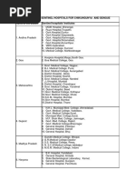 List of The Sentinel Hospitals For Chikungunya and Dengue Name of The States Sentinel Hospitals/ Institutes