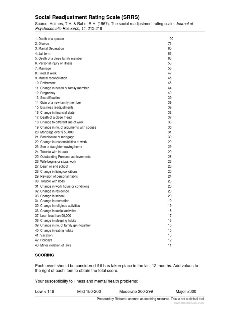 Stressandhealth Notes s3c1 | PDF