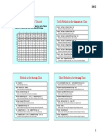 The ASCII Subset of Unicode Useful Methods in The Class: Character