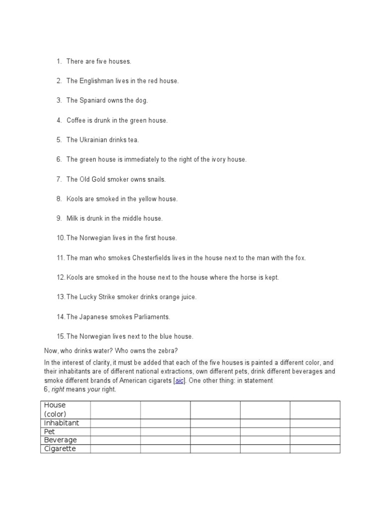 Who Drinks Water & Owns Zebra in Logic Puzzle | PDF