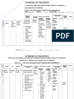 Duration: Date Prepared.................... Date Revised