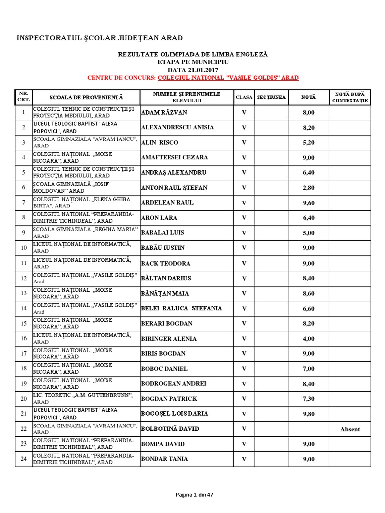 Rezultate Olimpiada Engleza 2017 Municipiu PDF