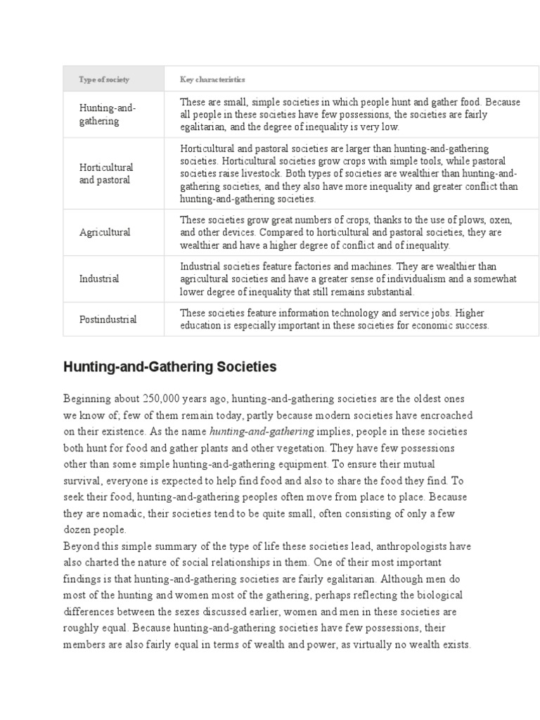 HuntingandGathering Societies Type of Society Key Characteristics