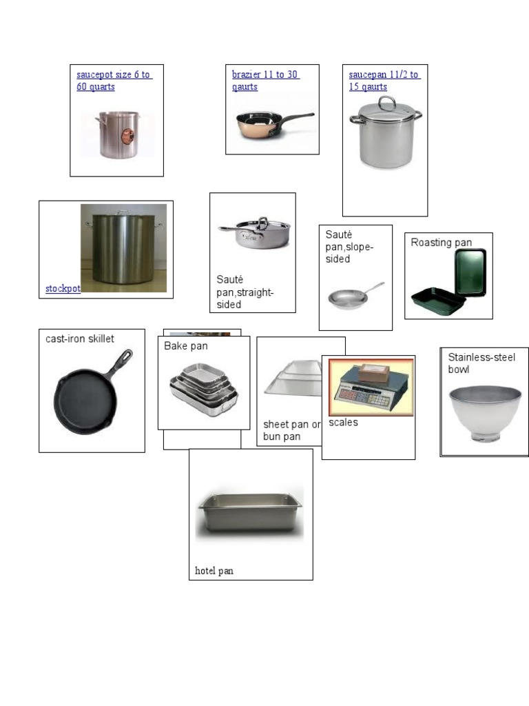 Kitchen Equipment and Cookware Guide | PDF