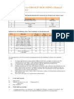 Norms Related To GROUP HOUSING (Flatted and Cluster Type)