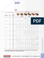 Catalogue Page 67 - Cable Gland Sizing Charts