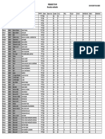 20170122ResultatsPrimairesLoiret-2