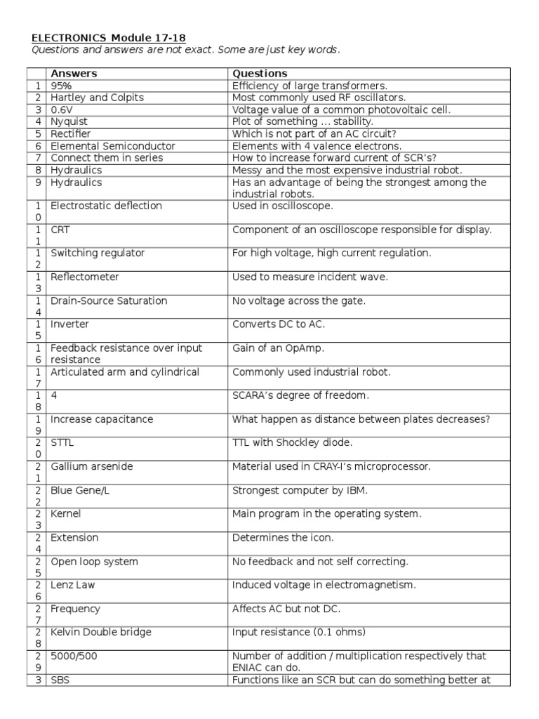 Questions and Answers Are Not Exact. Some Are Just Key Words PDF