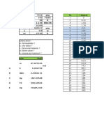 Pi Psig No T (Hours) Qo STB/D H FT Bo RB/STB ɸ CT Psig CP RW FT