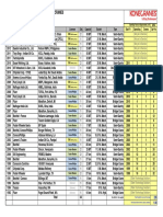 Coker Crane Ref List