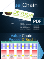 Value Chain