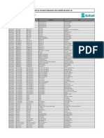 CCPP Accumulated QI-2016