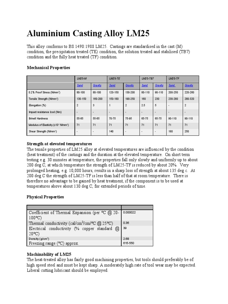 LM25 Aluminium Alloy Specifications | PDF | Heat Treating | Strength Of ...