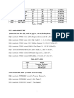 SQL Queries