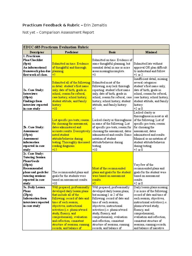 Teacher reflection paper picture