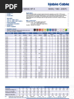 FEP Single Core: NEMA HP-4