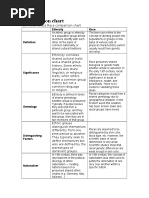 comparison chart