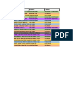 INSCRIPCIONES 2016 CAPACITACION