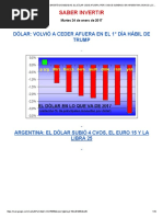  Primer Dia de Trump_ Batería de Medidas. El Dólar Cede Afuera, Pero Sigue Subiendo en Argentina. Bonos Locales Siguen Débiles