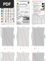 BHW Profiling Tool | PDF