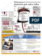 Info Sangre.pdf