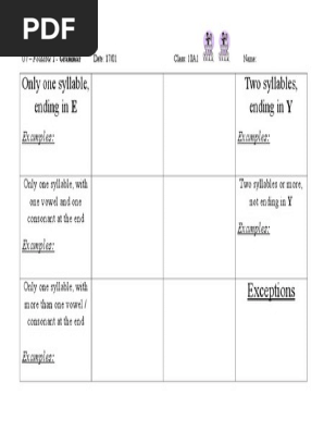 Comparison foldables