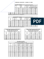 Bolt_and_Weld_capacities.pdf