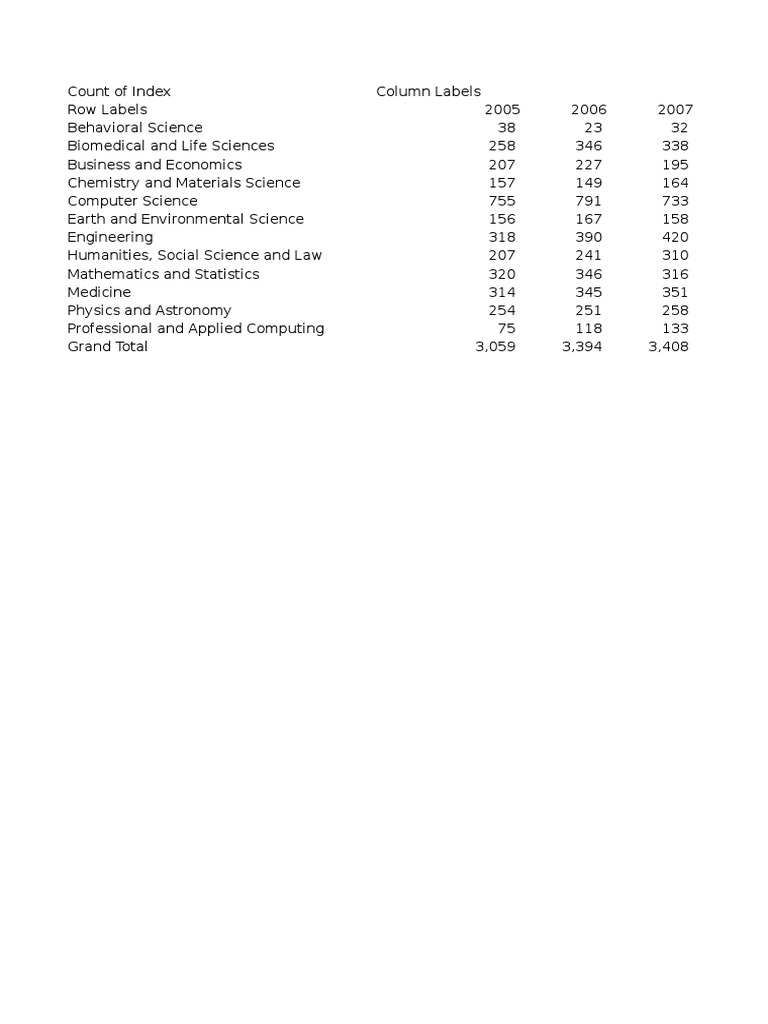 E Books Springer Xls Artificial Intelligence Intelligence Ai Semantics
