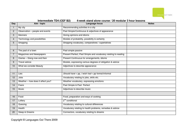 TD4 Overview | PDF | Language Arts & Discipline