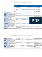 COMISION -itinerario