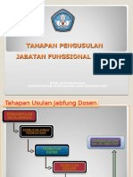 Tahapan Usulan Jabfung Dosen