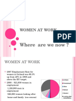 Women at Work: Where Are We Now ?