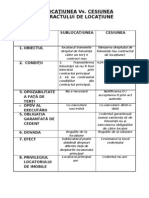 SUBLOCAŢIUNEA Si Cesiunea CTR de Locatiune