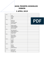 Daftar Nama Peserta Konselor Sebaya