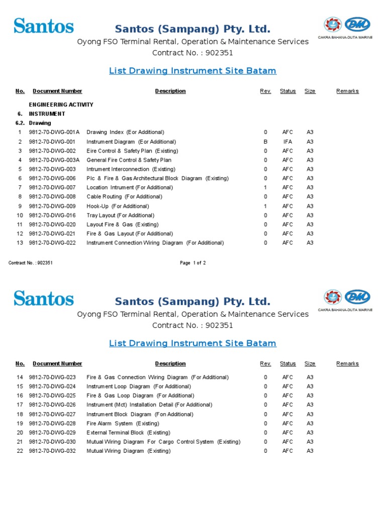 Santos (Sampang) Pty. LTD. List Drawing Instrument Site Batam PDF
