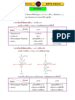 พาราโบลา PDF