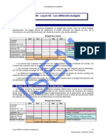 Elaboration Des Budgets - Controle de Gestion