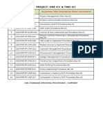 Project: One Icc & Two Icc: S.No. Document Ref. Document Title Description (Plan / Procedure)