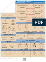 Flu Power Symbols