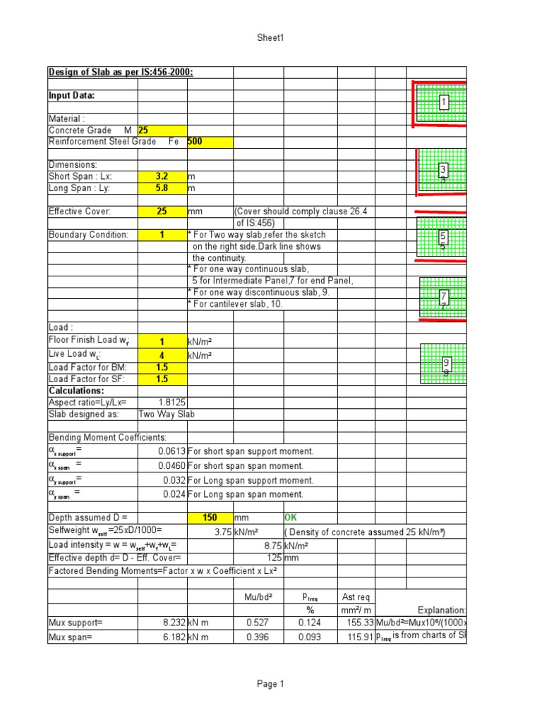 Two Way Slab Design Calculation Sheet | PDF | Building Technology ...