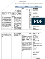 04 Matriz de Consistencia