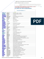 Build vocabulary with one-word substitutions