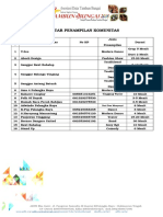 Daftar Penampilan Komunitas