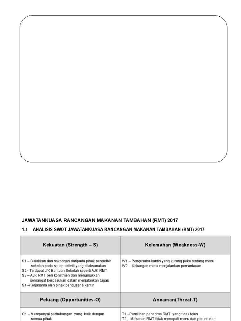Pelan Strategik Rancangan Makanan Tambahan 2017 Pdf