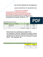 Datos Presupuesto CIF