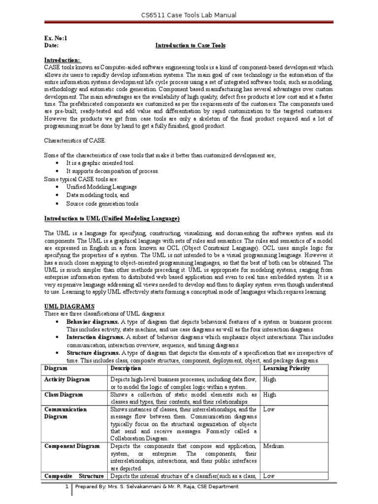 CS6511case Tools Lab Manual Updated PDF Use Case Component Based