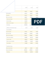 Balance Sheets of Many Cos.