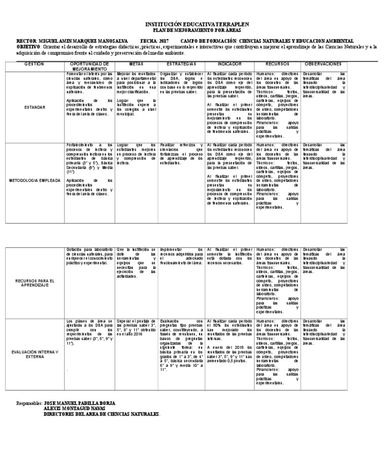 Plan de Mejoramiento de Area Ciencias Naturales PDF Lectura